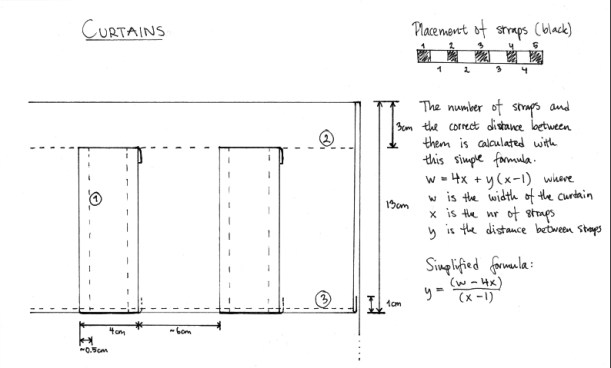 Pattern for the back-tabs